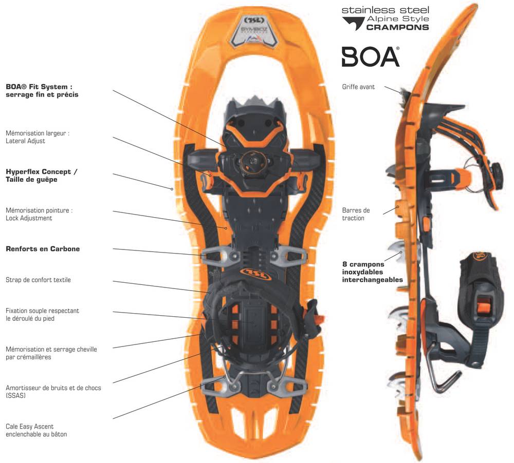 Specifičnosti Symbioz Hyperflex Adjust TSL reketa